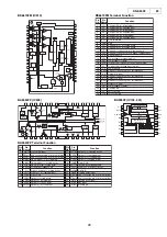 Предварительный просмотр 29 страницы Denon DN-S5000 Service Manual