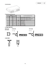 Предварительный просмотр 30 страницы Denon DN-S5000 Service Manual