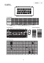 Предварительный просмотр 31 страницы Denon DN-S5000 Service Manual