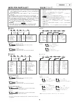 Предварительный просмотр 37 страницы Denon DN-S5000 Service Manual