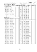 Предварительный просмотр 38 страницы Denon DN-S5000 Service Manual