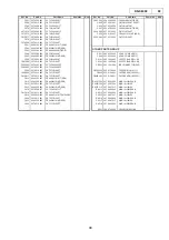 Предварительный просмотр 39 страницы Denon DN-S5000 Service Manual