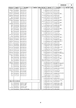 Предварительный просмотр 41 страницы Denon DN-S5000 Service Manual