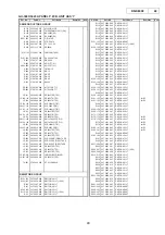 Предварительный просмотр 43 страницы Denon DN-S5000 Service Manual