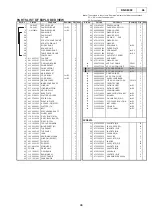 Предварительный просмотр 46 страницы Denon DN-S5000 Service Manual