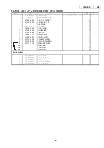 Предварительный просмотр 48 страницы Denon DN-S5000 Service Manual