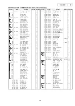 Предварительный просмотр 50 страницы Denon DN-S5000 Service Manual