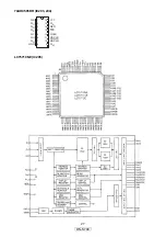 Предварительный просмотр 27 страницы Denon DN-S700 - Compact Tabletop CD/MP3 Disc Player Service Manual