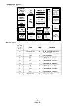 Предварительный просмотр 28 страницы Denon DN-S700 - Compact Tabletop CD/MP3 Disc Player Service Manual