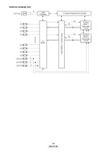 Предварительный просмотр 36 страницы Denon DN-S700 - Compact Tabletop CD/MP3 Disc Player Service Manual