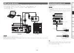 Preview for 22 page of Denon DN-SC3900 Owner'S Manual