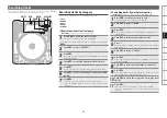 Preview for 27 page of Denon DN-SC3900 Owner'S Manual