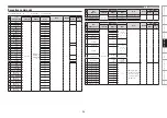 Preview for 40 page of Denon DN-SC3900 Owner'S Manual