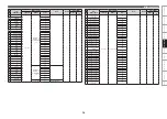 Preview for 42 page of Denon DN-SC3900 Owner'S Manual