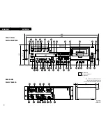 Предварительный просмотр 3 страницы Denon DN-T625 Operating Instructions Manual