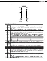 Предварительный просмотр 24 страницы Denon DN-V1700 Service Manual