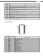 Предварительный просмотр 25 страницы Denon DN-V1700 Service Manual