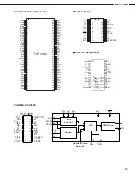 Предварительный просмотр 28 страницы Denon DN-V1700 Service Manual