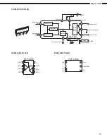 Предварительный просмотр 30 страницы Denon DN-V1700 Service Manual