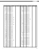 Предварительный просмотр 33 страницы Denon DN-V1700 Service Manual