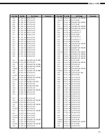 Предварительный просмотр 35 страницы Denon DN-V1700 Service Manual