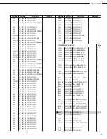 Предварительный просмотр 36 страницы Denon DN-V1700 Service Manual