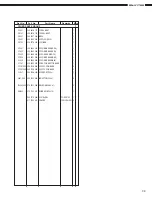 Предварительный просмотр 39 страницы Denon DN-V1700 Service Manual