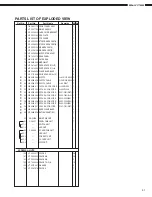 Предварительный просмотр 41 страницы Denon DN-V1700 Service Manual