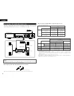 Предварительный просмотр 8 страницы Denon DN-V200 Operating Instructions Manual