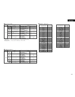 Предварительный просмотр 31 страницы Denon DN-V200 Operating Instructions Manual