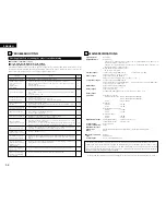 Предварительный просмотр 32 страницы Denon DN-V200 Operating Instructions Manual