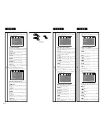 Предварительный просмотр 64 страницы Denon DN-V200 Operating Instructions Manual