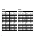 Предварительный просмотр 66 страницы Denon DN-V200 Operating Instructions Manual