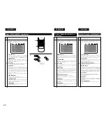 Предварительный просмотр 68 страницы Denon DN-V200 Operating Instructions Manual