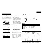 Предварительный просмотр 103 страницы Denon DN-V200 Operating Instructions Manual