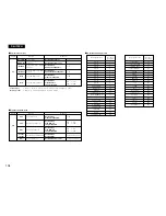 Предварительный просмотр 104 страницы Denon DN-V200 Operating Instructions Manual