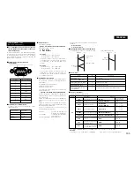 Предварительный просмотр 105 страницы Denon DN-V200 Operating Instructions Manual