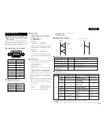 Предварительный просмотр 107 страницы Denon DN-V200 Operating Instructions Manual