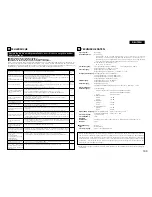 Предварительный просмотр 109 страницы Denon DN-V200 Operating Instructions Manual