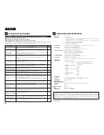 Предварительный просмотр 110 страницы Denon DN-V200 Operating Instructions Manual