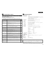 Предварительный просмотр 111 страницы Denon DN-V200 Operating Instructions Manual