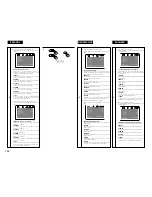 Предварительный просмотр 144 страницы Denon DN-V200 Operating Instructions Manual