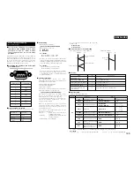 Предварительный просмотр 185 страницы Denon DN-V200 Operating Instructions Manual