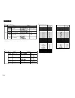 Предварительный просмотр 186 страницы Denon DN-V200 Operating Instructions Manual