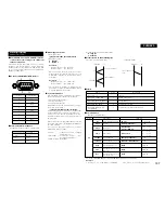 Предварительный просмотр 187 страницы Denon DN-V200 Operating Instructions Manual