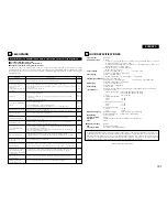 Предварительный просмотр 191 страницы Denon DN-V200 Operating Instructions Manual