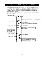 Предварительный просмотр 21 страницы Denon DN-V300 - Professional DVD Player Serial Control Instructions