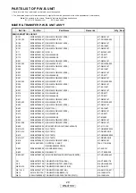 Preview for 20 page of Denon DN-X1100 - DJ Mixer Service Manual