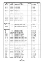 Preview for 21 page of Denon DN-X1100 - DJ Mixer Service Manual