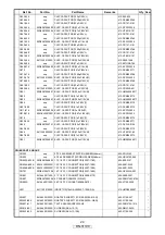 Preview for 24 page of Denon DN-X1100 - DJ Mixer Service Manual